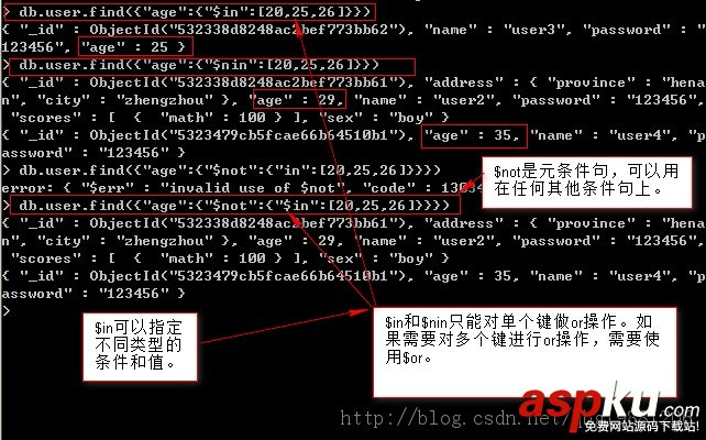 MongoDB各種查詢操作詳解