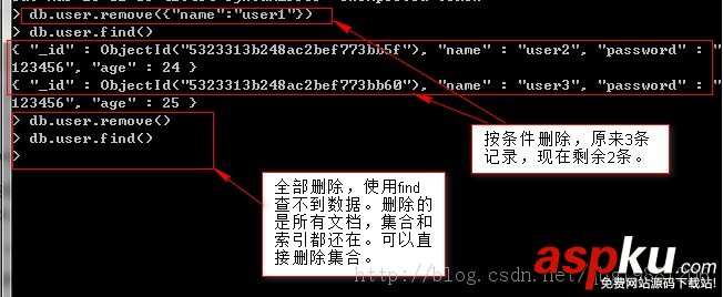MongoDB數據庫插入、更新和刪除操作詳解