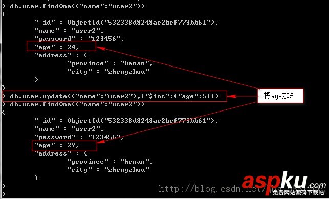 MongoDB數據庫插入、更新和刪除操作詳解
