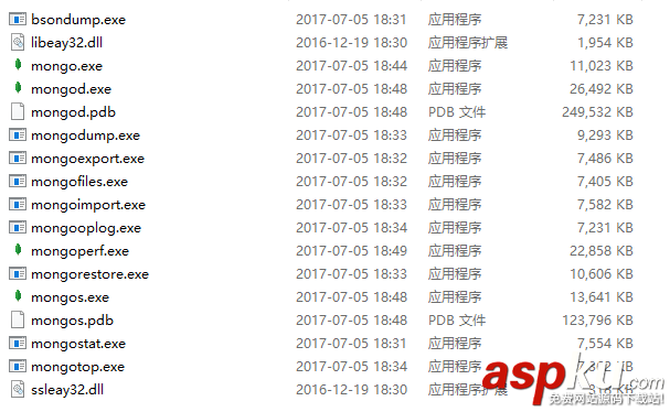 MongoDB,數(shù)據(jù)庫基礎(chǔ)