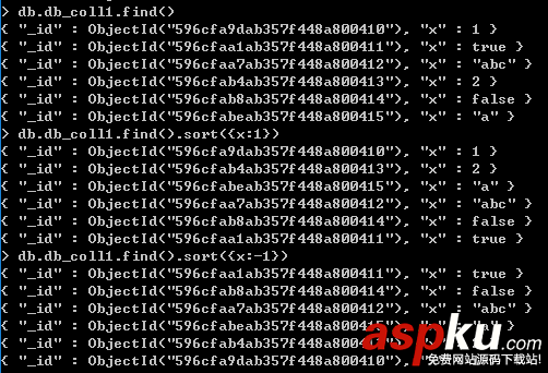 MongoDB數據庫,文檔操作