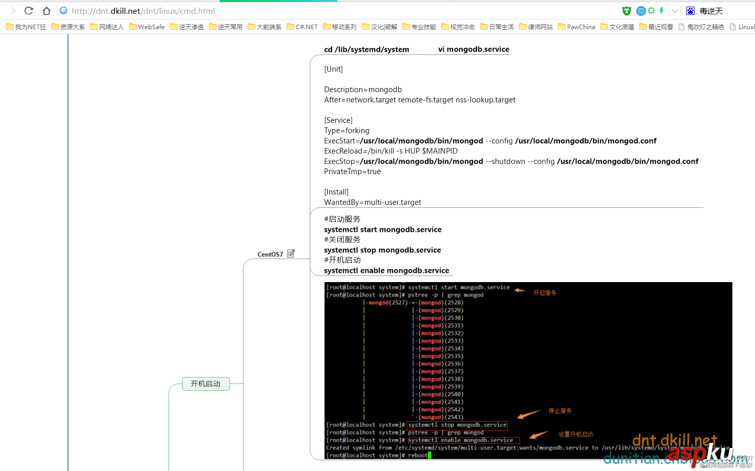 CentOS,安裝,Mogodb