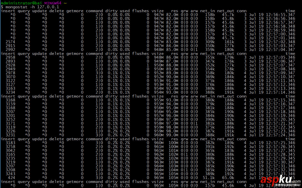 mongodb,數據庫,索引