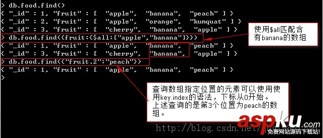 MongoDB各種查詢操作詳解
