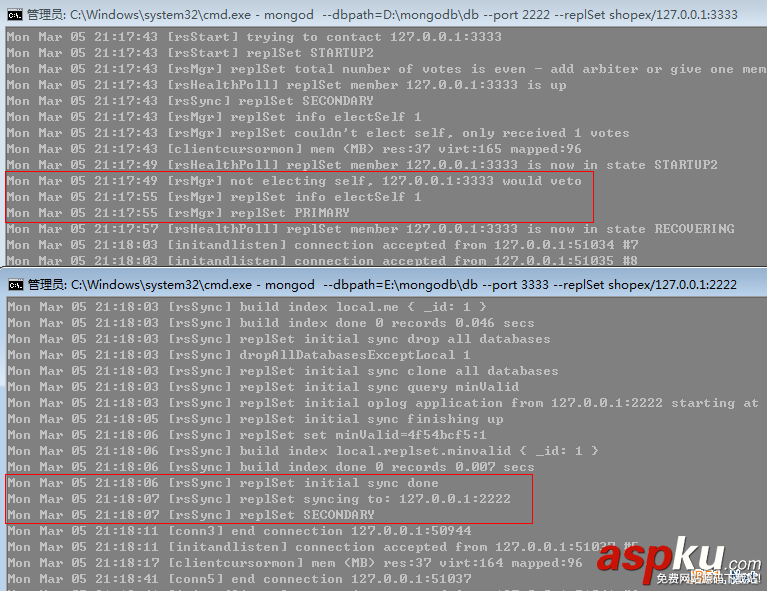 MongoDB入門教程之主從復制配置詳解