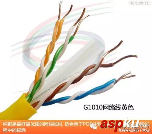 超五類,六類