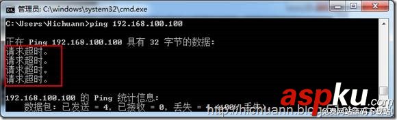 Ping,命令詳解
