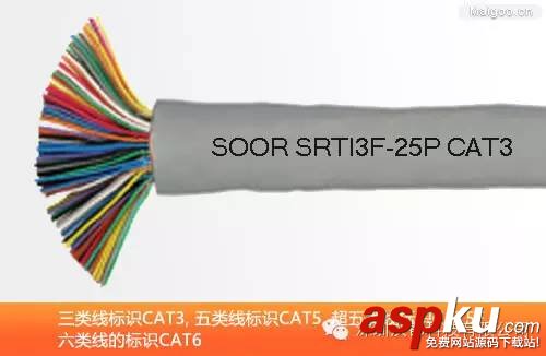 超五類,六類