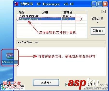 局域網,飛鴿傳書