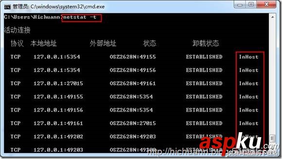 Netstat,命令詳解