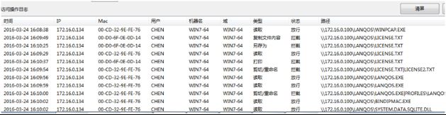 文件夾加密,局域網,共享文件夾