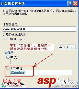 局域網,飛鴿傳書