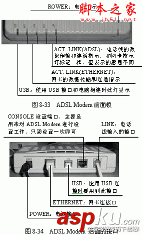 局域網,LAN,Internet