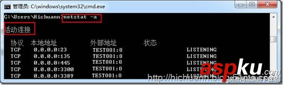 Netstat,命令詳解