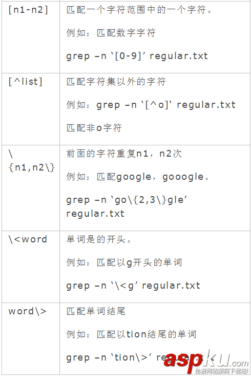 linux grep正則表達式與grep用法詳解