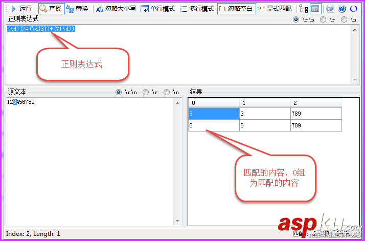 深入淺出解析正則表達式-替換原則