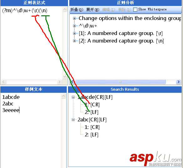 多行模式,單行模式,正則表達(dá)式