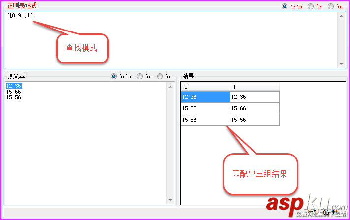 深入淺出解析正則表達式-替換原則