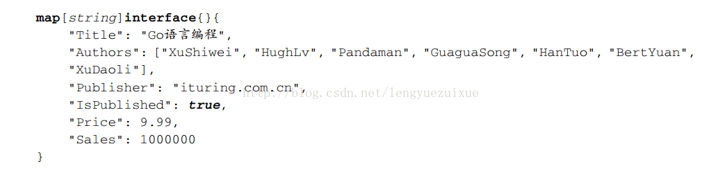 Go語言,JSON