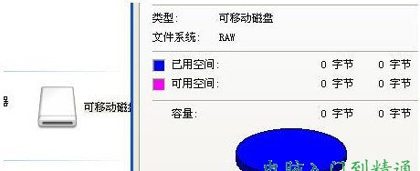 內存卡無法格式化解決方法