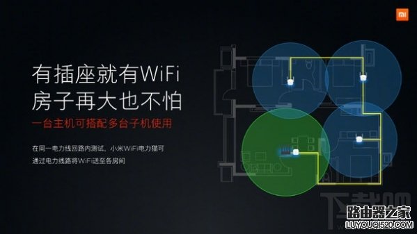 小米Wi-Fi電力貓是什么 小米Wi-Fi電力貓有什么用