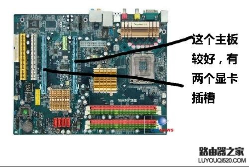 獨立顯卡和集成顯卡的區別是什么