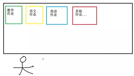 教你如何選電腦，了解筆記本電腦硬件參數(shù)