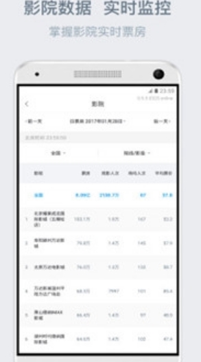 淘票票淘寶電影票該怎么退票