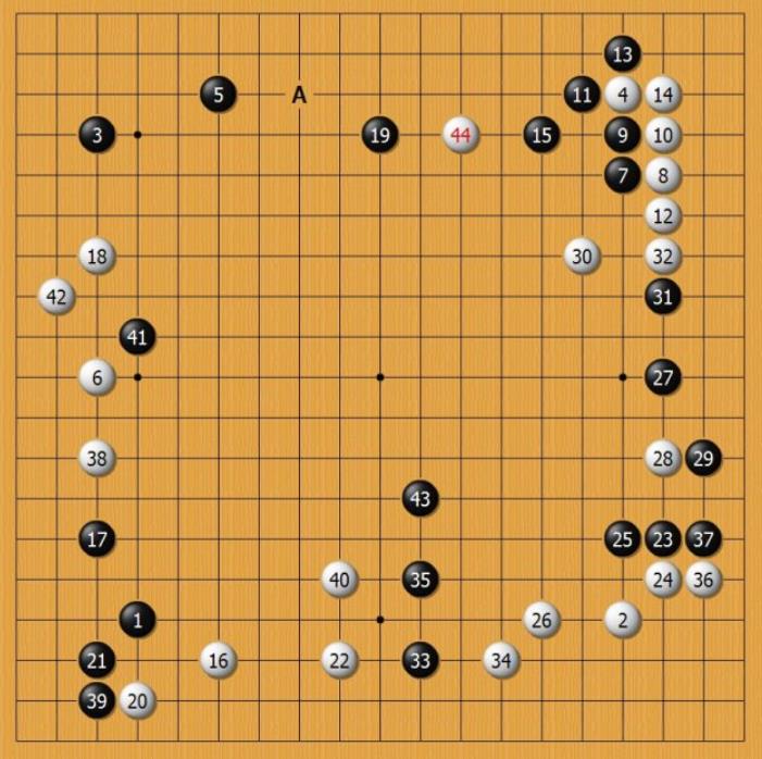 圍棋游戲玩法規則是什么