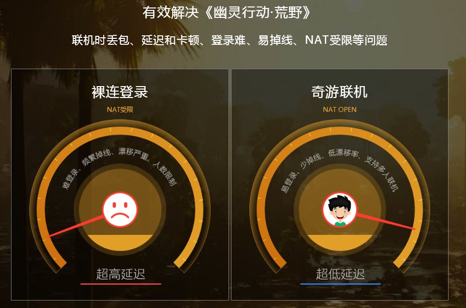 奇游加速器有什么用 奇游加速器聯機加速