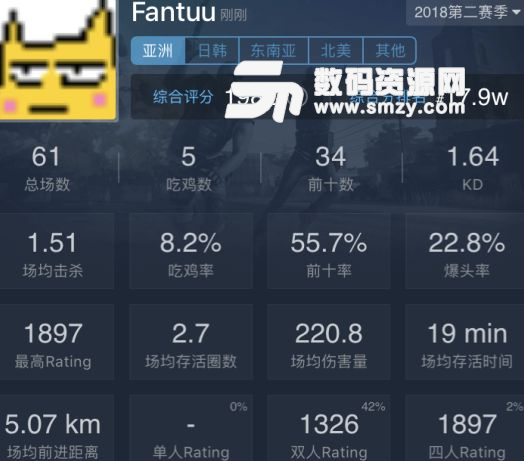 絕地求生四排上分打法套路
