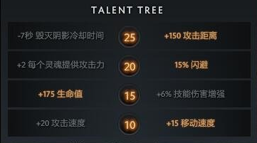 dota2影魔天賦怎么點