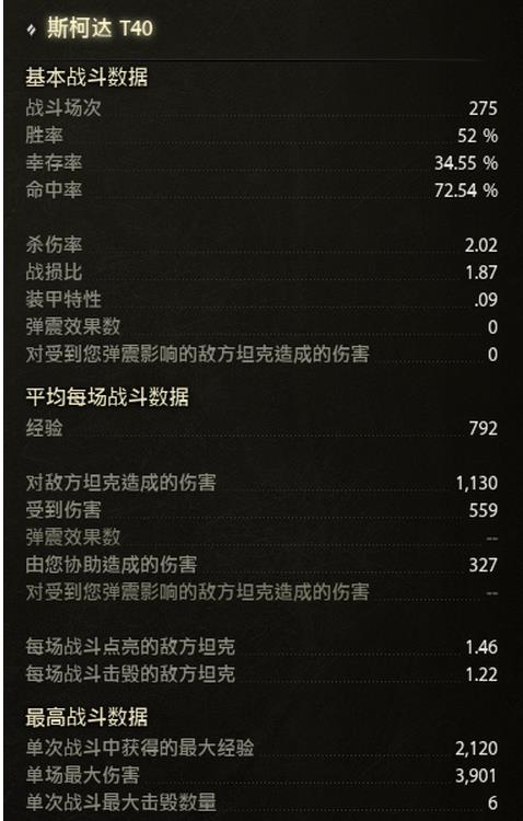 坦克世界斯柯達T40怎么樣