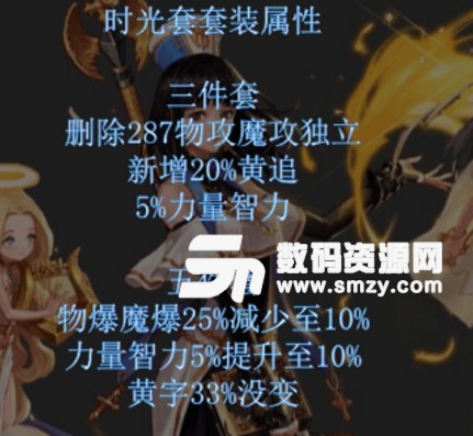 dnf時光套改版屬性一覽
