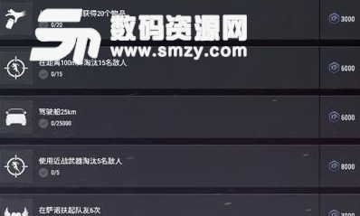 絕地求生雪地通行證第三周任務介紹及達成技巧