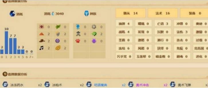 爐石傳說新版火妖法怎么搭配選擇