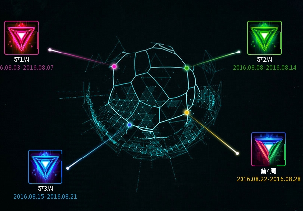 LOL5級(jí)成就英雄頭像領(lǐng)取地址介紹