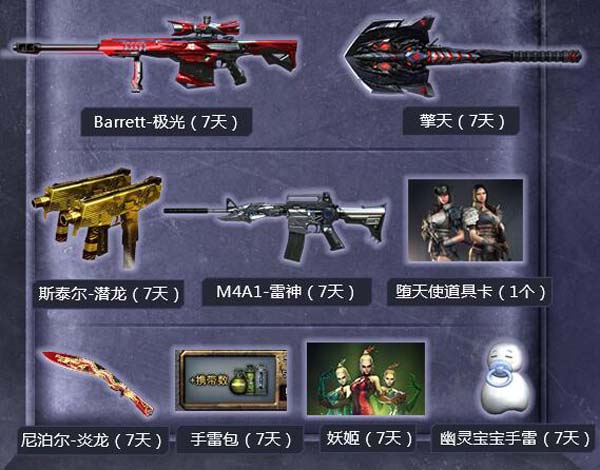 CF雙蛋狂歡送英雄槍 雙蛋大禮包等你領取介紹