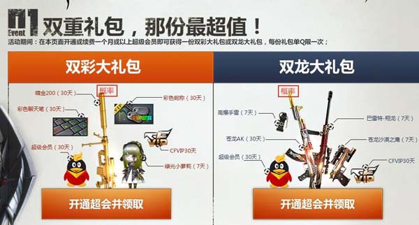 CF穿越火線11月不孤單雙重禮包活動介紹