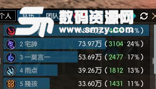 逆水寒血河副本輸出循環(huán)推薦圖片