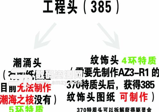 魔獸世界385工程頭制作及圖紙獲得方法截圖