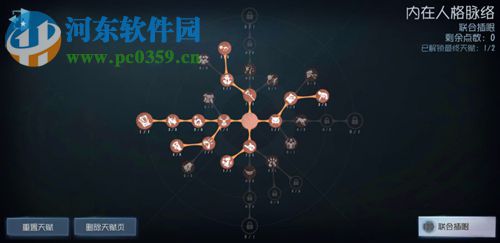 第五人格監管者新天賦怎么加 監管者120點天賦加點推薦