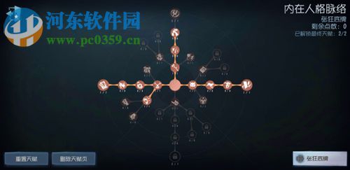 第五人格監管者新天賦怎么加 監管者120點天賦加點推薦
