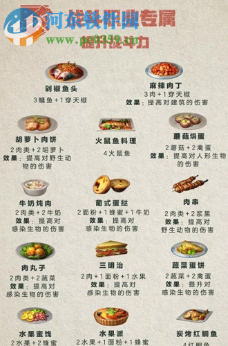 明日之后的職業專屬食譜有哪些 職業專屬食譜匯總攻略