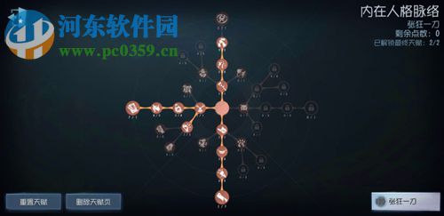 第五人格監管者新天賦怎么加 監管者120點天賦加點推薦