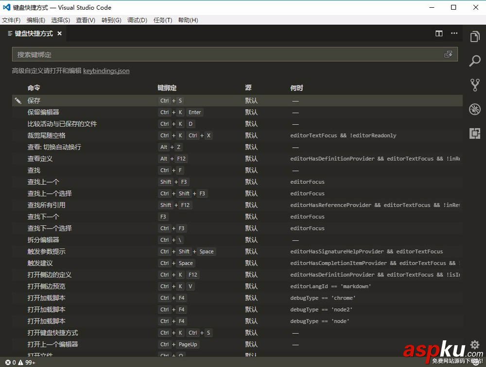studio,visual,code,快捷鍵