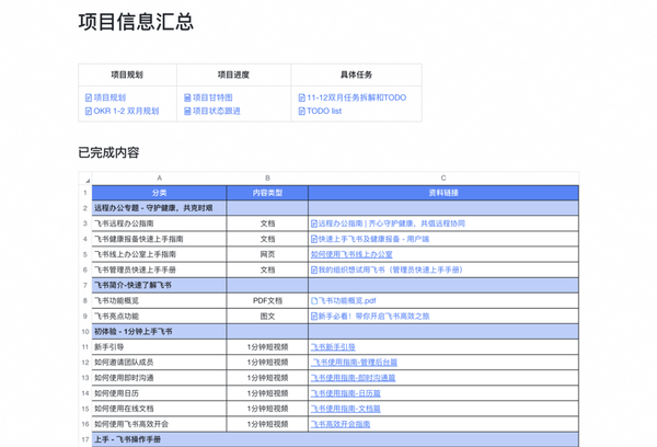 利用飛書整合歸納信息，降低團隊溝通成本