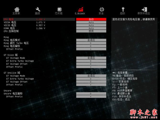 四、BIOS解析：超頻全面但細(xì)節(jié)仍需完善