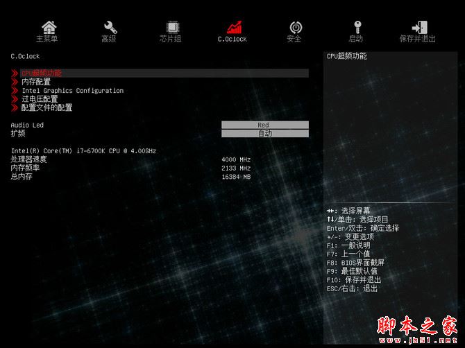 四、BIOS解析：超頻全面但細(xì)節(jié)仍需完善