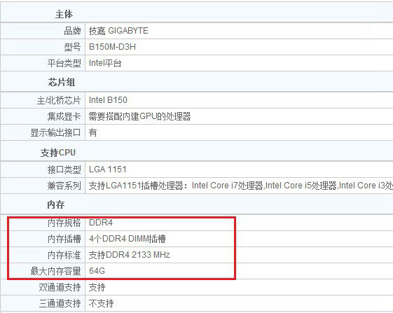 B150主板支持DDR4內存嗎？